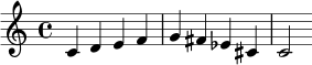 {c' d' e' f' g' fis' es' cis' c'2}